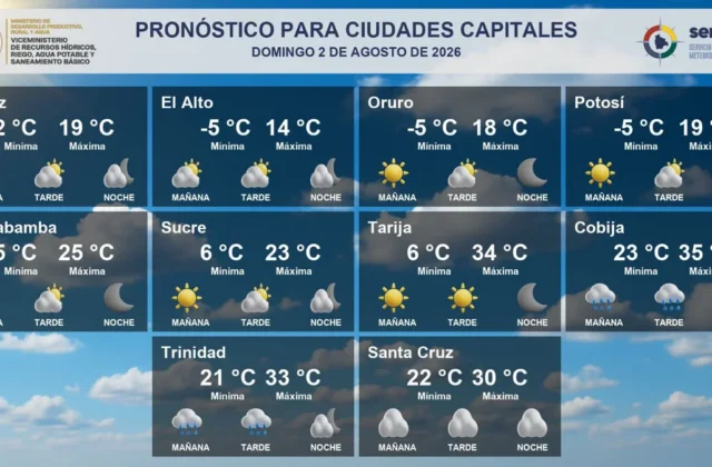 Pronóstico del clima para este domingo 2 de agosto en Bolivia