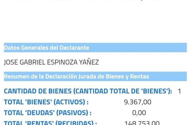 Irregularidades en la Declaración Jurada del Ministro de Economía