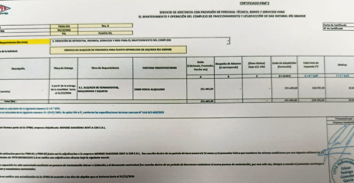 YPFB INVERSIÓN ANUAL DE CERCANÍA A Bs 300 MIL EN ALQUILER DE VAGONETA EN RÍO GRANDE