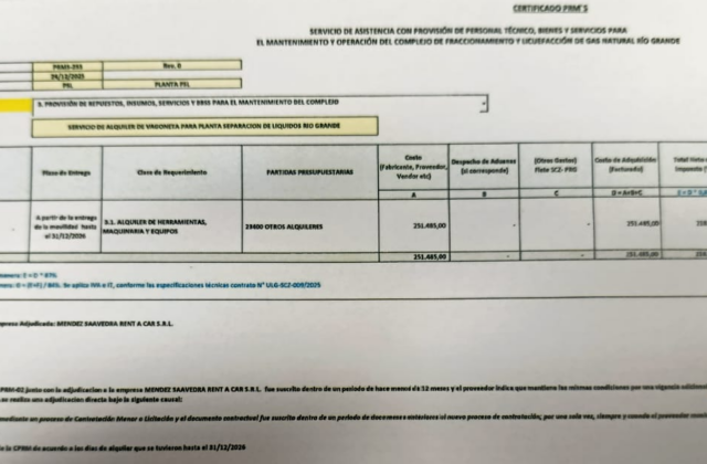 YPFB INVERSIÓN ANUAL DE CERCANÍA A Bs 300 MIL EN ALQUILER DE VAGONETA EN RÍO GRANDE