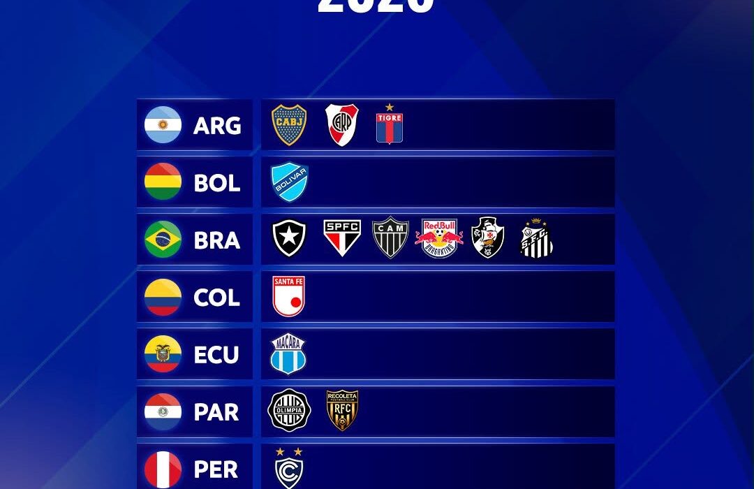 Ocho países se preparan para los octavos de final de la Copa Sudamericana 2026