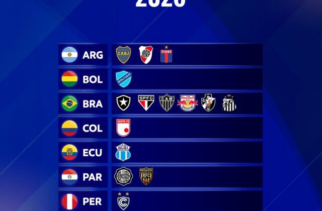 Ocho países se preparan para los octavos de final de la Copa Sudamericana 2026
