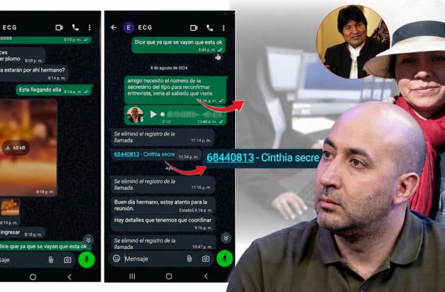 Los chats de Cerimedo revelan nuevas conexiones con el entorno de Evo Morales