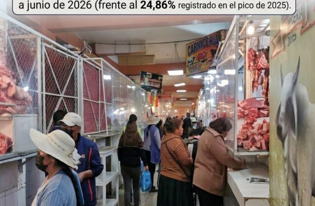 Inflación en Bolivia cae al 9,23% a junio de 2026
