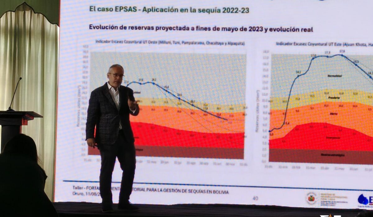 Oruro lidera la elaboración de una estrategia nacional para la gestión de sequías
