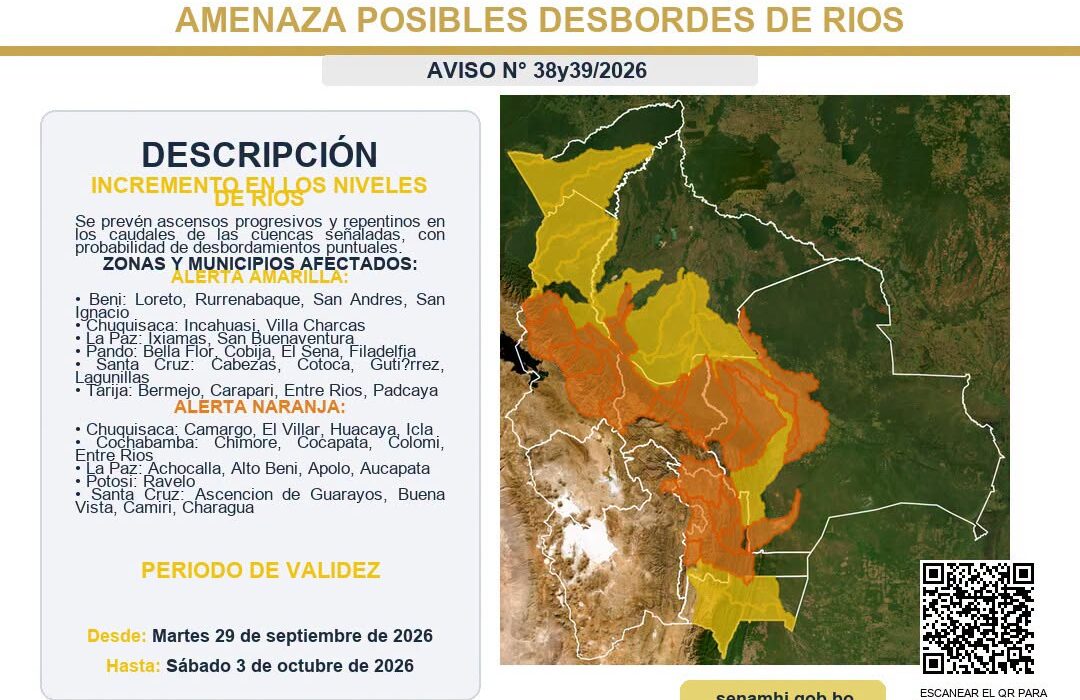 Senamhi emite alertas amarilla y naranja por crecidas en ríos de Bolivia