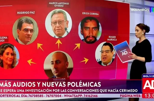 Filtraciones de audios revelan posibles conexiones de Cerimedo