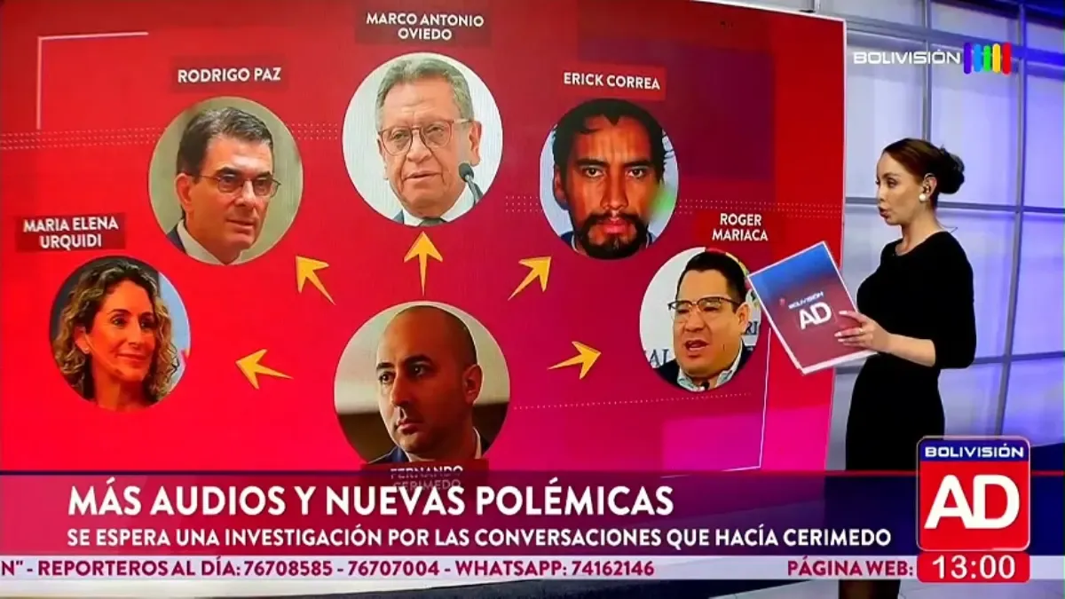 Filtraciones de audios revelan posibles conexiones de Cerimedo