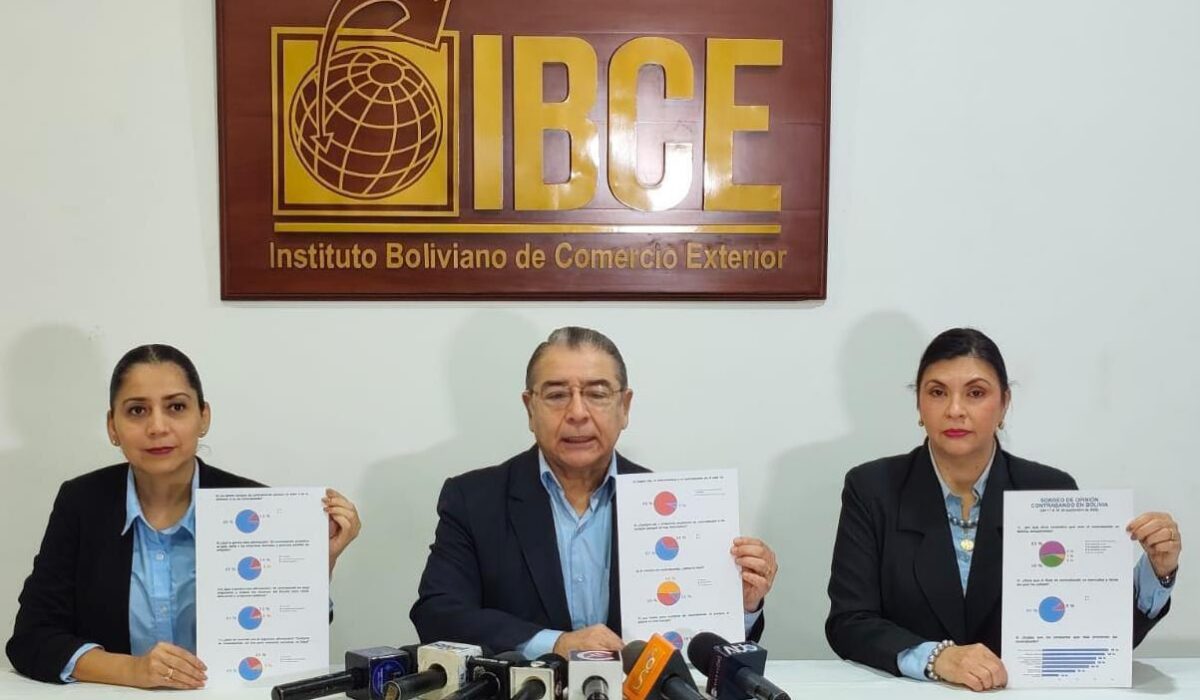 Contrabando en Bolivia: Alta percepción y consumo entre la población