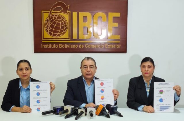 Contrabando en Bolivia: Alta percepción y consumo entre la población
